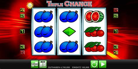 Double Triple Chance Slot – der Klassiker .